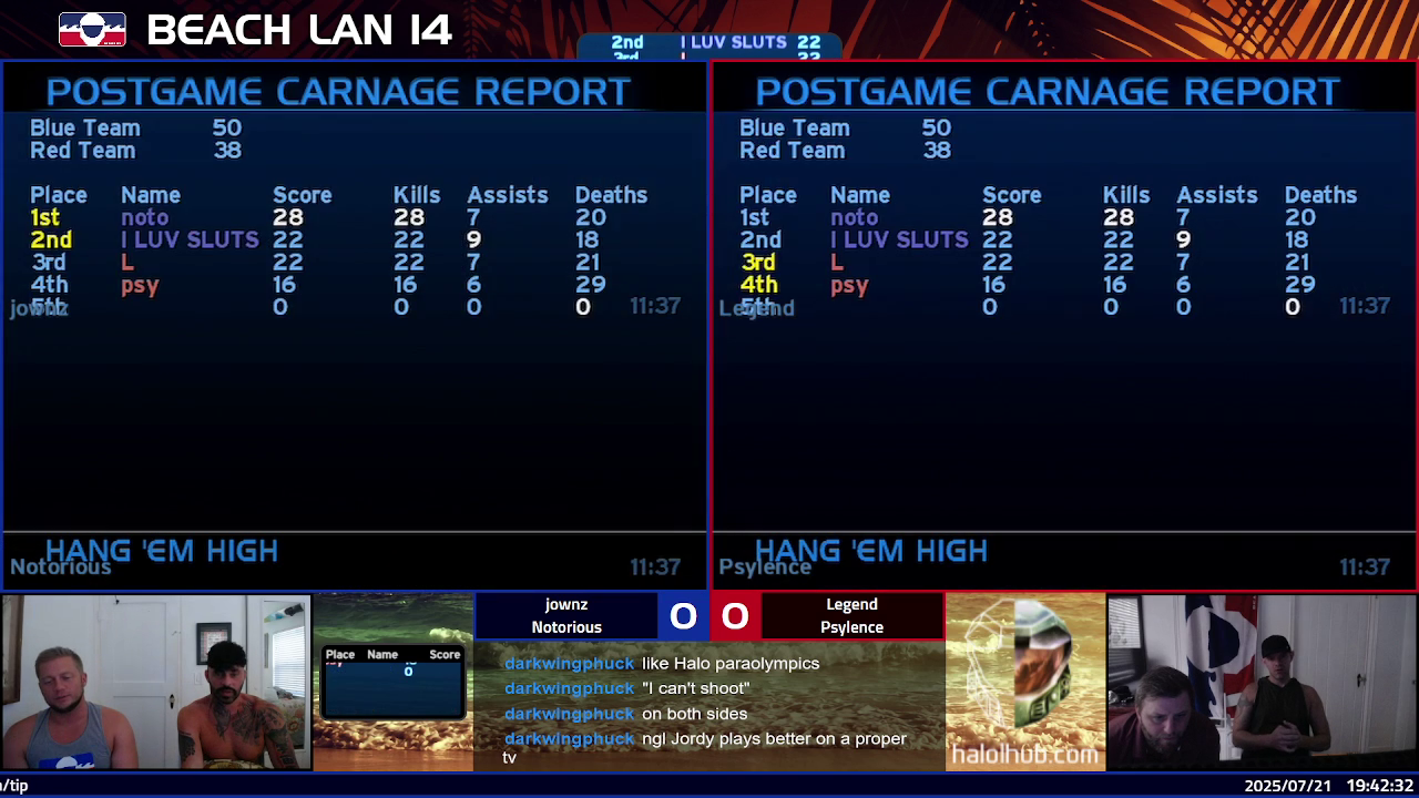 Post Game Carnage Report